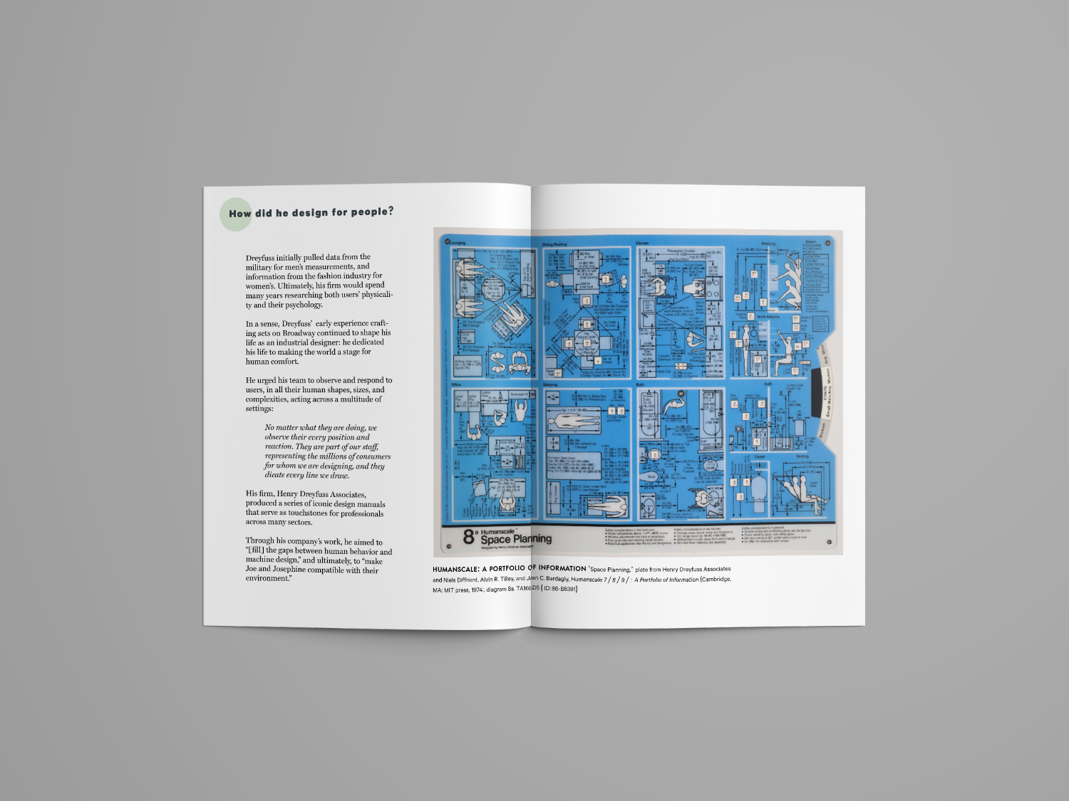 Henry Dreyfuss Associates' Humanscale design manuals to be reissued