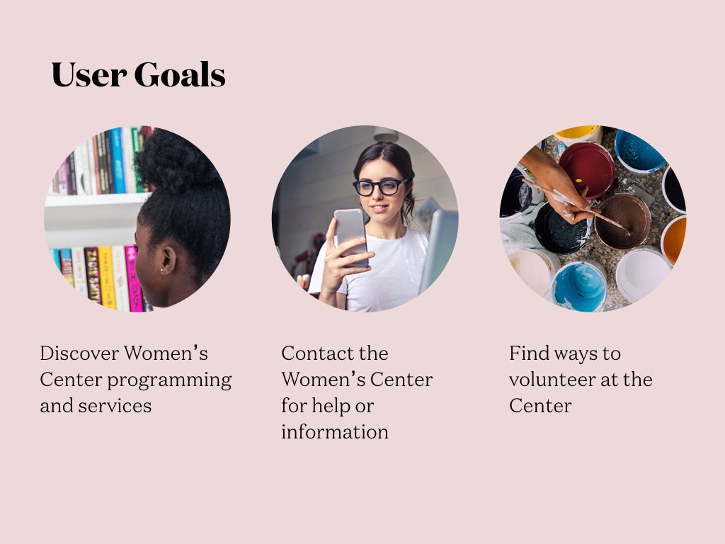 User Goals – Find Services, Contact, Volunteer