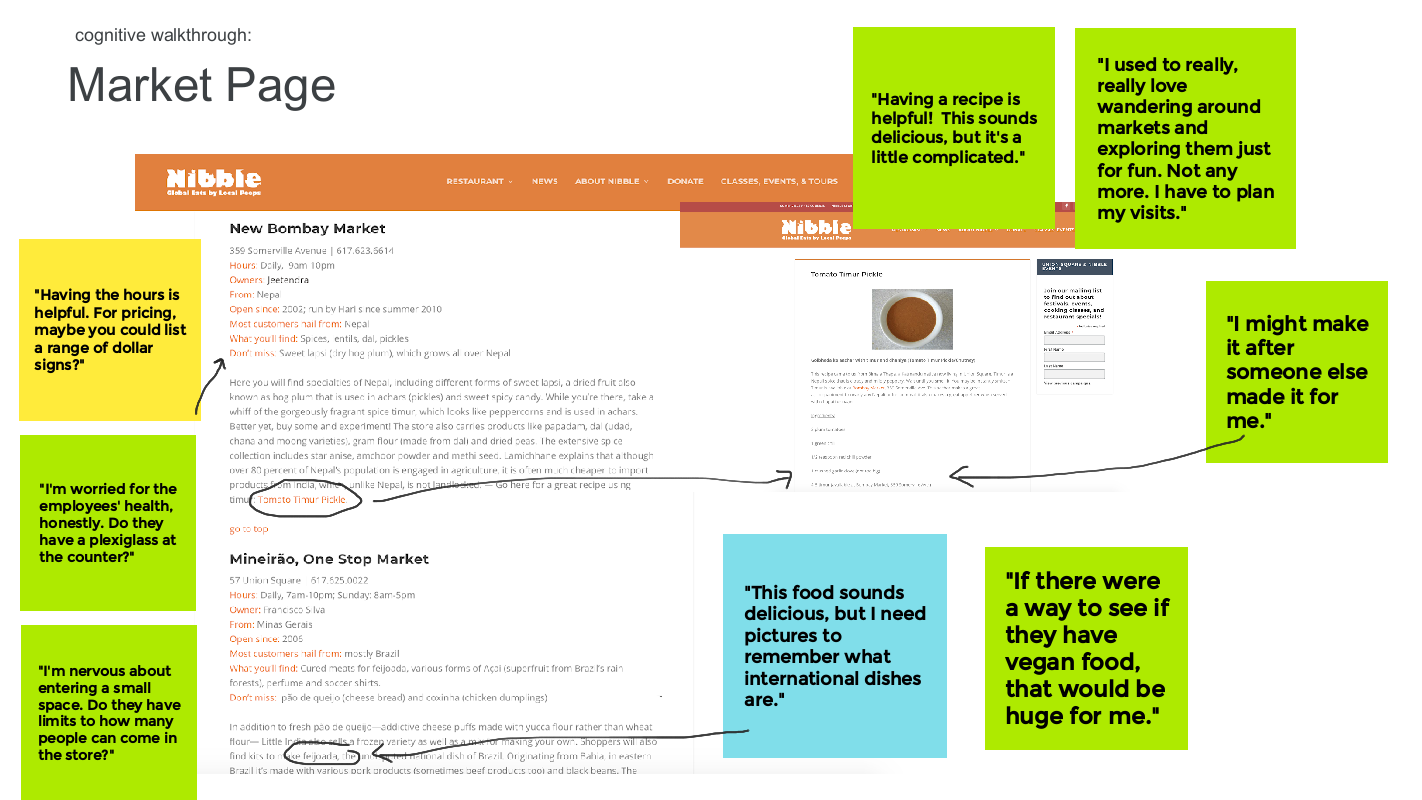 Cognitive walkthrough, second page: Market Page. Image description: Online page listing markets, with post-it notes annotating users' comments from a think-aloud session. 