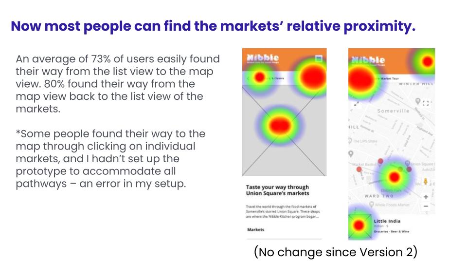 Two heat maps of web pages, and text: 